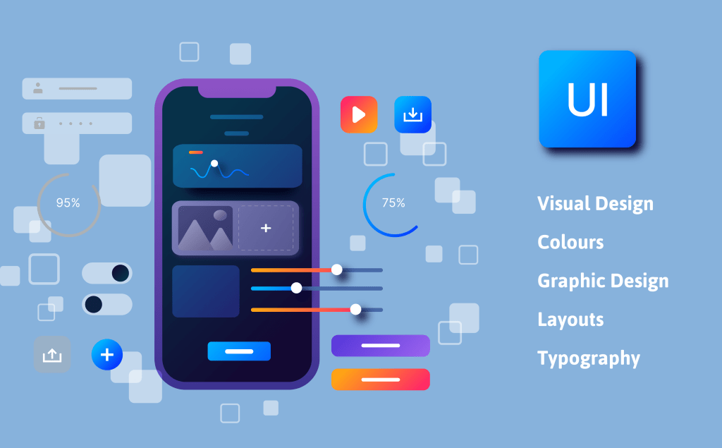 elements involved in UI designing